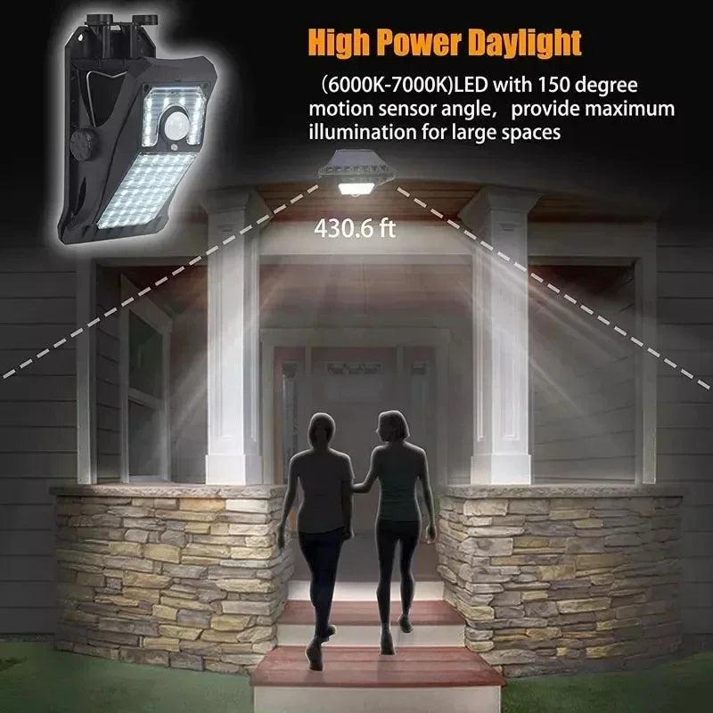 GlowClip™ Sensor Light 🌞✨ — Solar + USB Smart Illumination