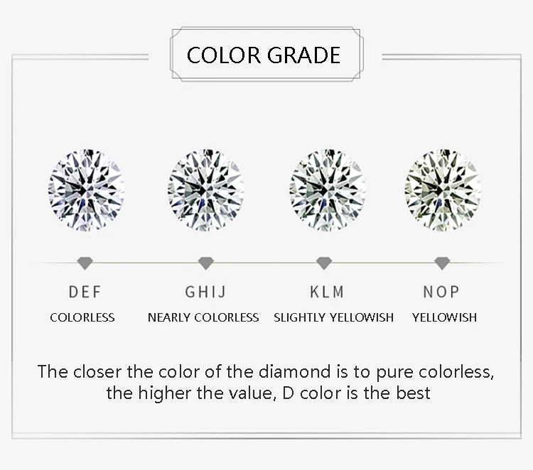 Custom Jewelry HPHT Lab Grown Diamond Ring for Women Engagement Wedding Ring High Quality Jwewlry