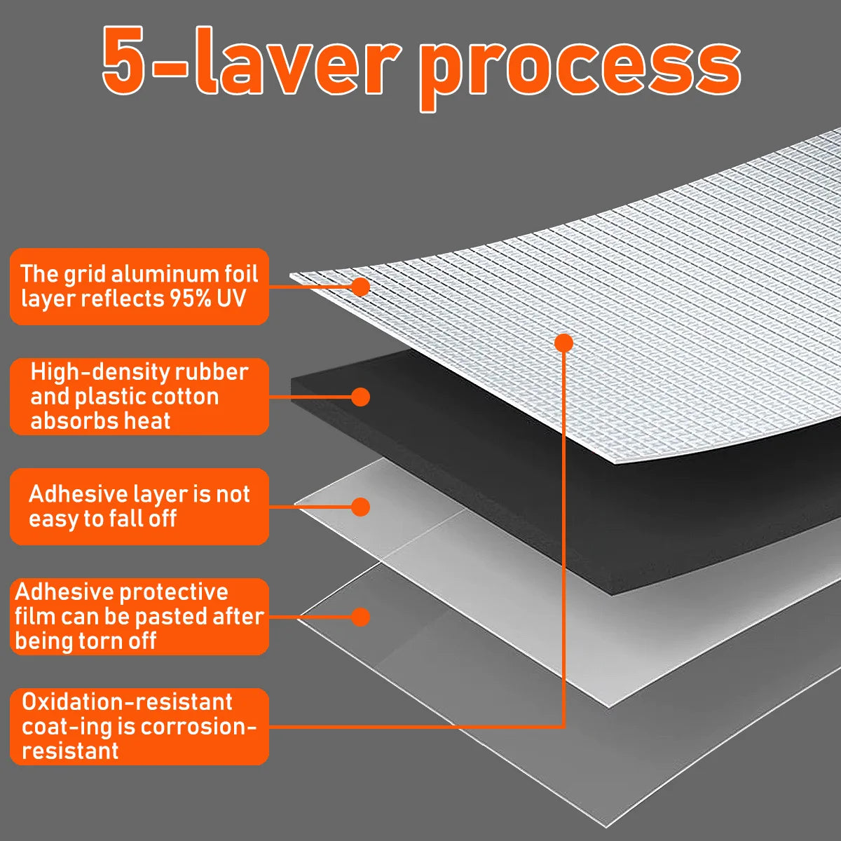 1PC Car Sound Insulation Cotton Engine Hood Heat Insulation Self-Adhesive Pad With Four Specifications To Choose From