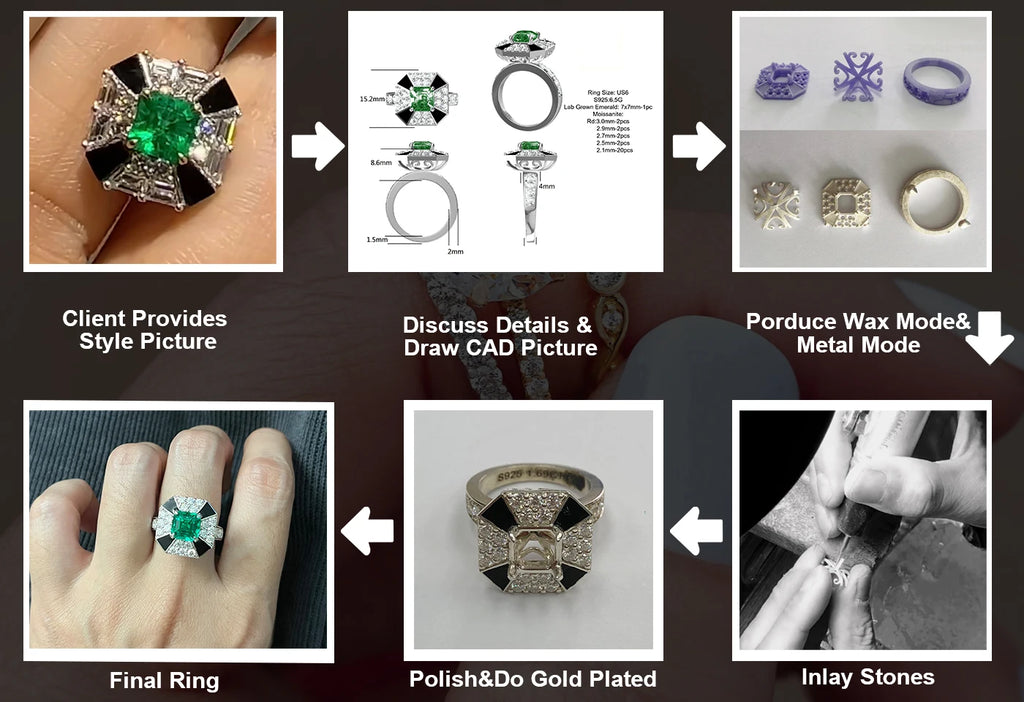 Custom link of Rings, please contact us before purchase