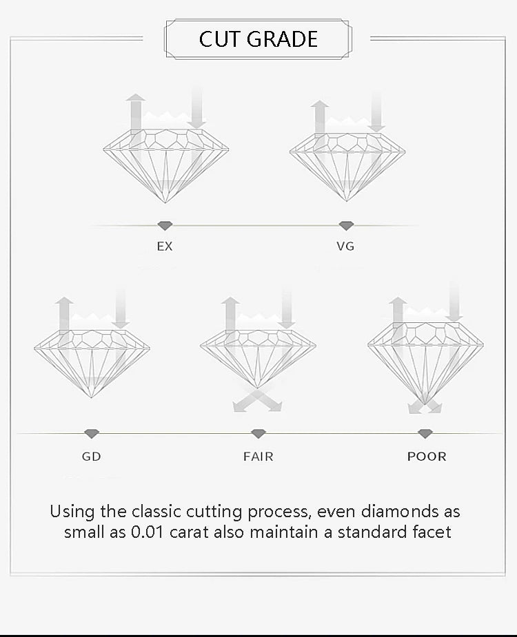 Custom Jewelry HPHT Lab Grown Diamond Ring for Women Engagement Wedding Ring High Quality Jwewlry