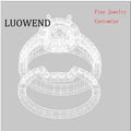 LUOWEND Design Your Own Jewelry The Link for Customizing  Earrings Rings Pendants Necklaces Bracelets Customization